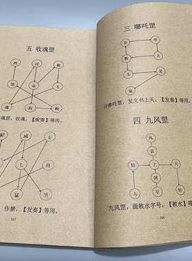 古书老书旧书古籍老书籍整治仇人一套9本宣纸线装收藏摆件