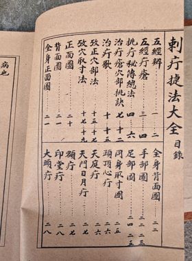 古书老书旧书古籍老书籍刺疗捷法大全宣纸线装收藏中国风摆件