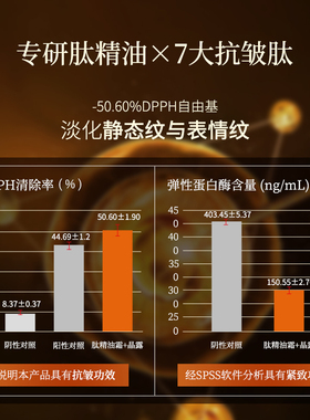 【会员立减】嘉媚乐角鲨烷肽精油面霜5.5g