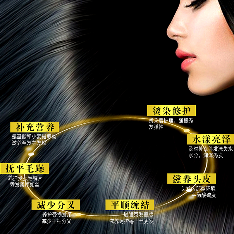 麦稻顺膏发膜柔顺试用装小样旅行装正品香水香味持久留香护发素女（小样旅行装正品香水香味持久留香护发素女）-第2张图片-提都小院