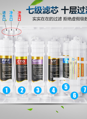 智特七级超滤厨房台式净水器