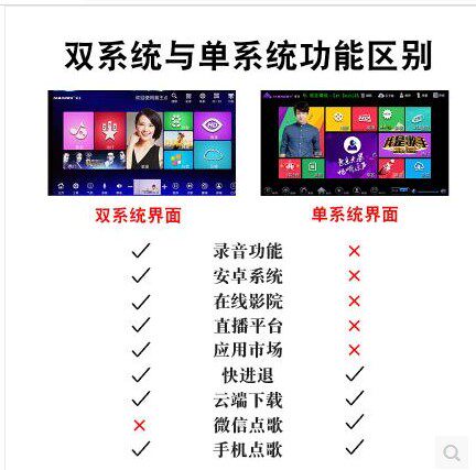 音王点歌机全民K歌曲库双系统触摸屏一体机家用卡拉OK点唱家庭KTV - 图2