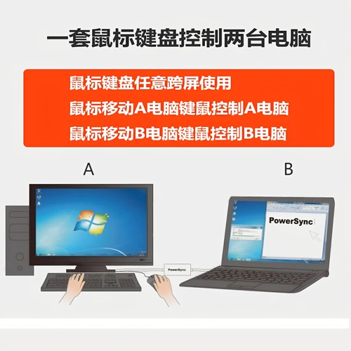 包尔星克smart km link usb电脑对拷线数据互传键鼠共享双头外接 - 图2