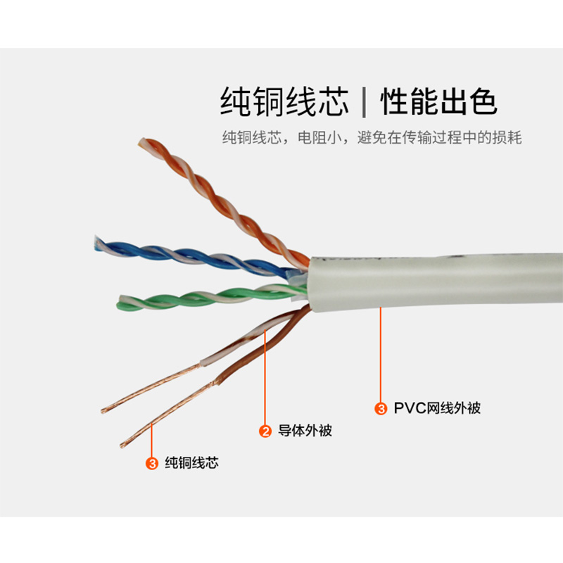 包尔星克整卷网线百米6六类网线贝吉色4对双绞千兆24AWG100米 - 图1