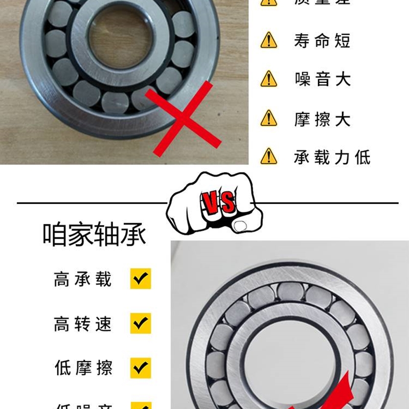 满圆柱滚子轴承NCF202V 204 205 206 207 208 209重载满滚柱轴承-图2