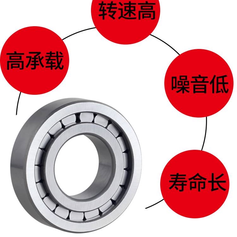 高承重加厚重载满滚柱圆柱滚子轴承NCF202 203 204内径205单列206 - 图0