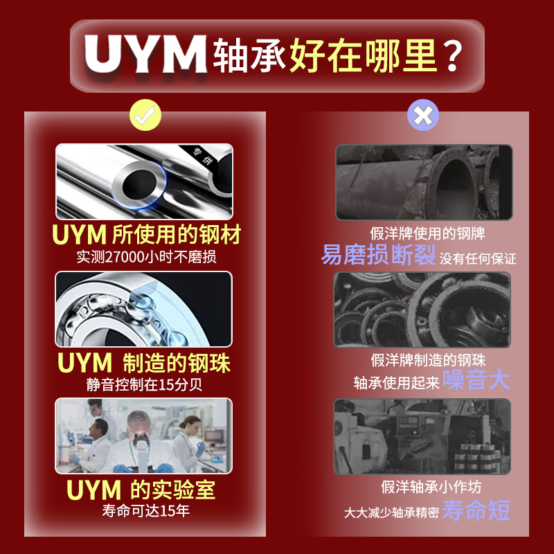 UYM日本623 624进口625速626小轴承627型号628ZZ 629RS大全 - 图1