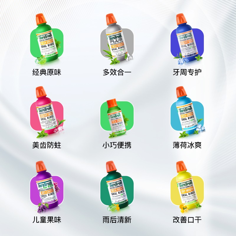 【运损秒杀】凯斯博士therabreath漱口水清新口气温和正畸牙周_TheraBreath品牌自营店_洗护清洁剂/卫生巾/纸/香薰-第3张图片-提都小院