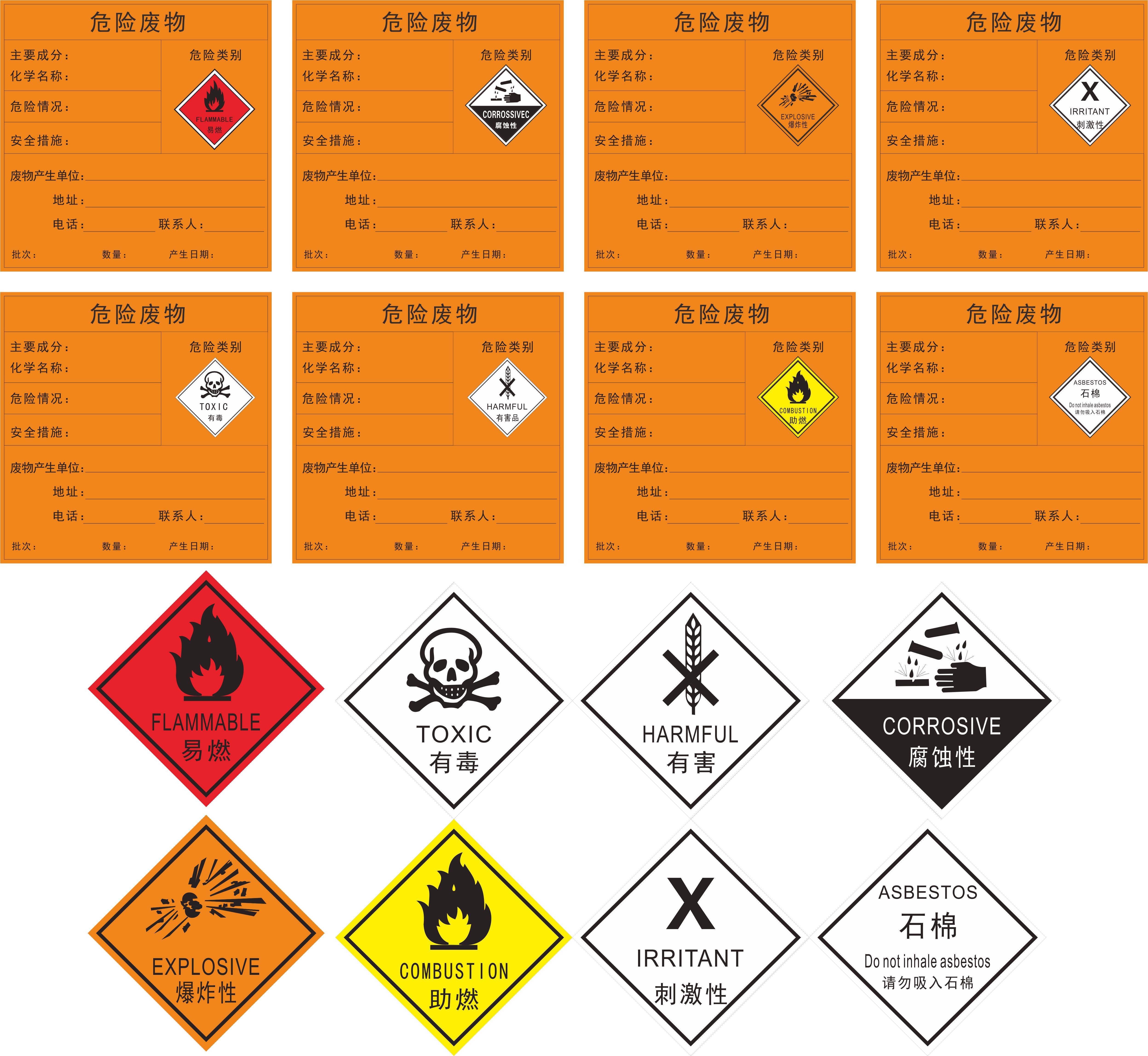 危险废物标识标签 易燃易爆有毒有害腐蚀刺激不干胶废物包装贴纸
