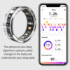 Multifunctional smart ring smart wearable device
