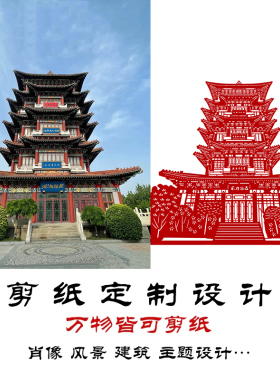 手工剪纸来图定制小众创意毕业礼物文创景区建筑人像照片摆台装饰