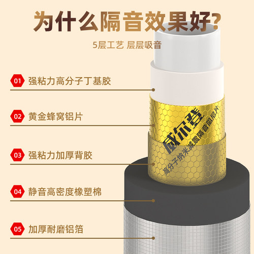 下水管隔音棉静音吸音棉包卫生间排水管道阻尼片自粘超强消音 - 图3