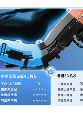 双机芯WSL型导轨小腿揉搓