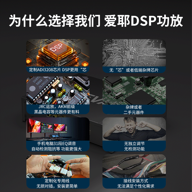 爱耶车载音频处理器8路10路大功率主动三分频无损DSP汽车功放音响 - 图0