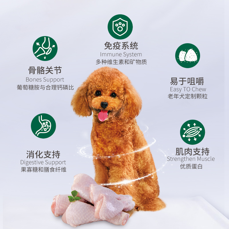 诺瑞老年犬狗粮2.2kg 呵护高龄老年犬 添葡萄糖胺 颗粒小易食消化 - 图1