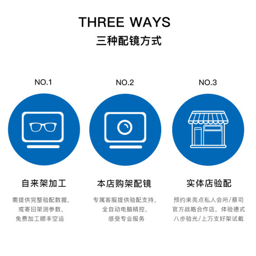 蔡司镜片 智锐防蓝光系列1.6/1.67数码型亚洲版铂金膜/偏光眼镜片 - 图0