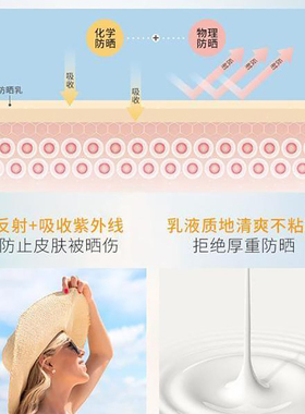 安安金纯美白防晒乳液防晒霜