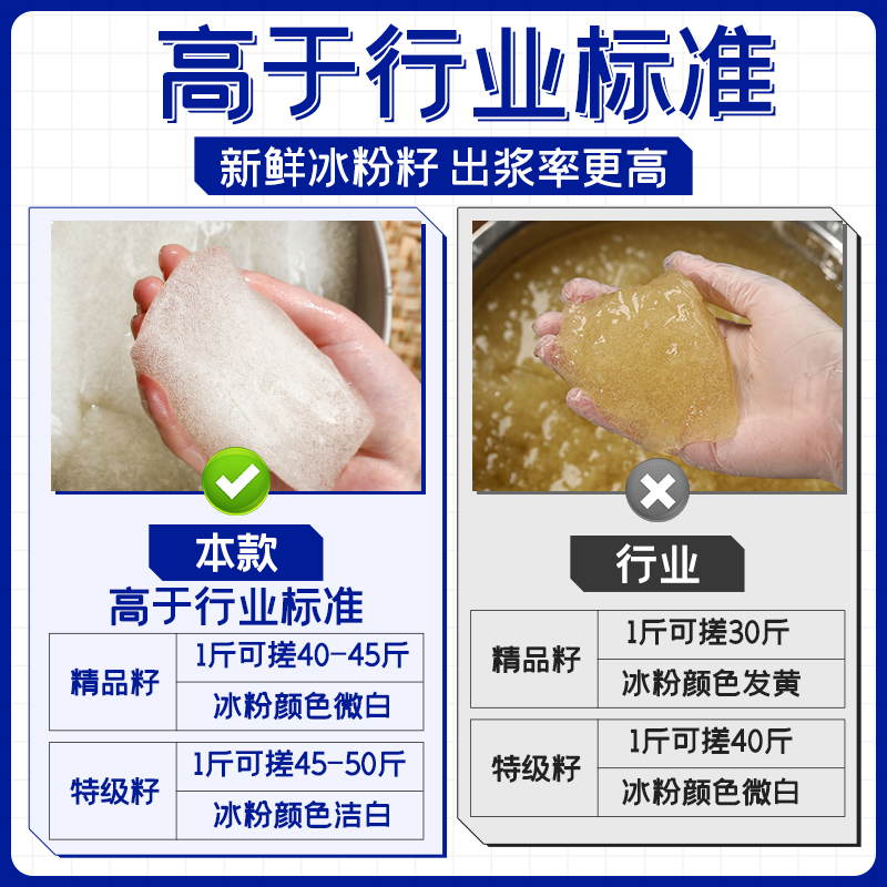 手搓冰粉籽全套配料手工特级冰粉籽材料组合四川商用红糖家用套餐-图3