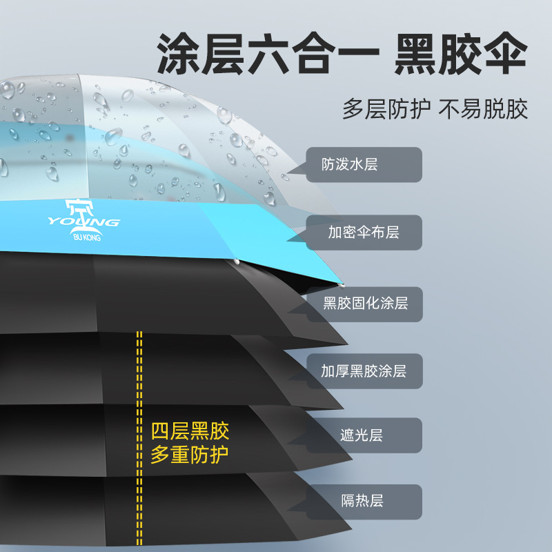 渔之源钓鱼伞2.2米多向遮阳防雨加厚2.4大雨伞围布鱼垂钓防晒钓伞