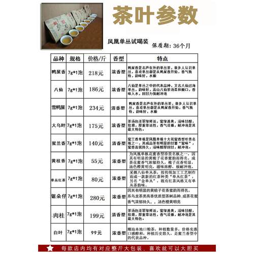 鸭屎香蜜兰香单丛试喝装茶样潮州凤凰单丛茶大乌叶单枞茶叶潮汕 - 图1