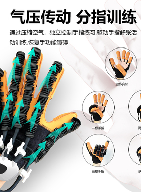 乐汖分手指锻炼中风偏瘫训练屈伸