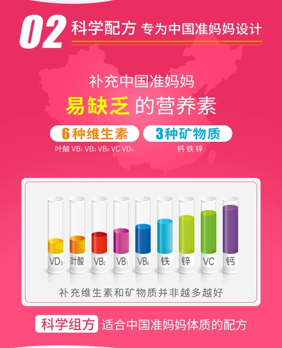 Фолиевая кислота Кингсли, витамин, мульти -подходовая беременность, посвященная 40 кампании перед беременной лактацией молочной железы