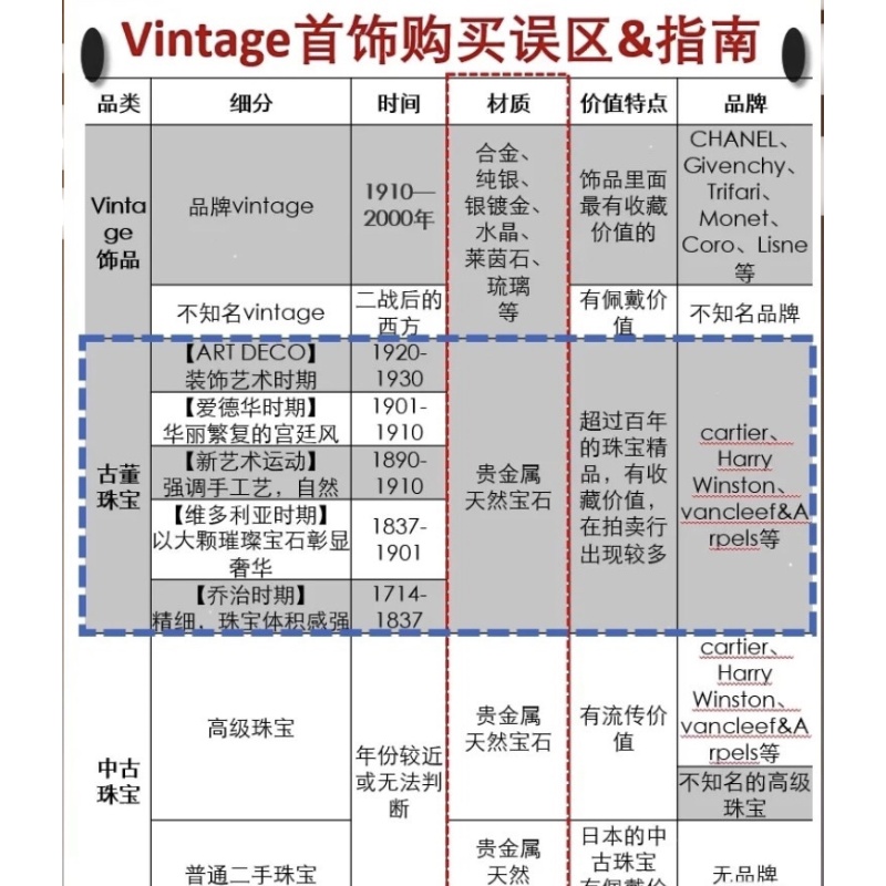 美国现代全新Monet 奥地利水晶多层耳夹 - 图3