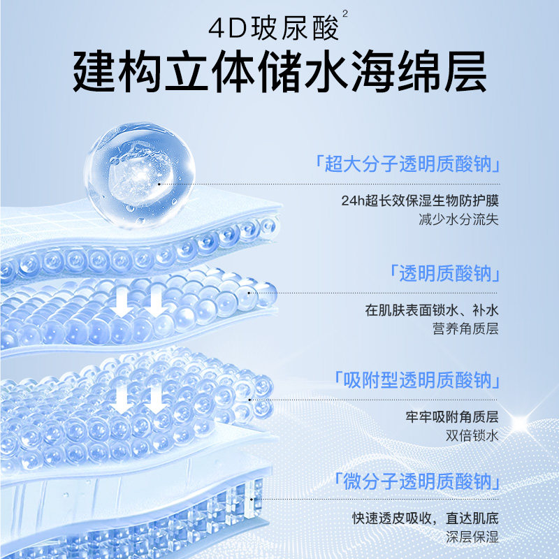 高姿丝蛋白深层清洁收缩毛孔洗面奶 COGI高姿梦妮洁面