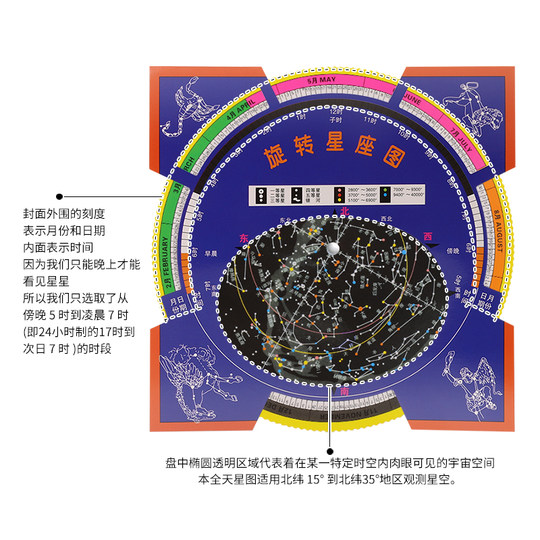 Mapa de constelaciones giratorias de Datyson para entusiastas de la astronomía