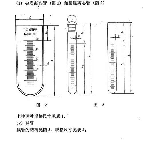烟道瓶洗瓶 烟道吸收瓶125mll 烟道吸收管具砂芯 - 图1