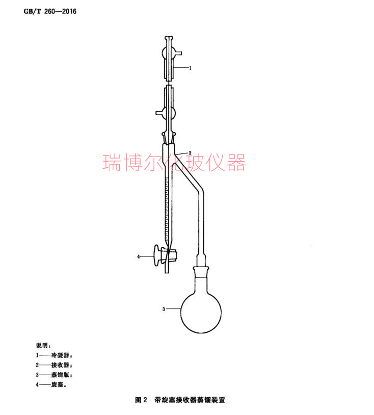 石油产品水含量测定蒸馏法 水分测定仪接收器蒸馏装置10ml - 图1