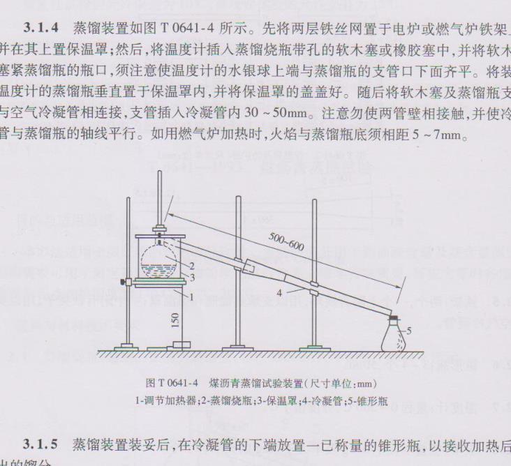 JTGE20-2011液体石油沥青蒸馏装置 煤沥青蒸馏试验装置 - 图1