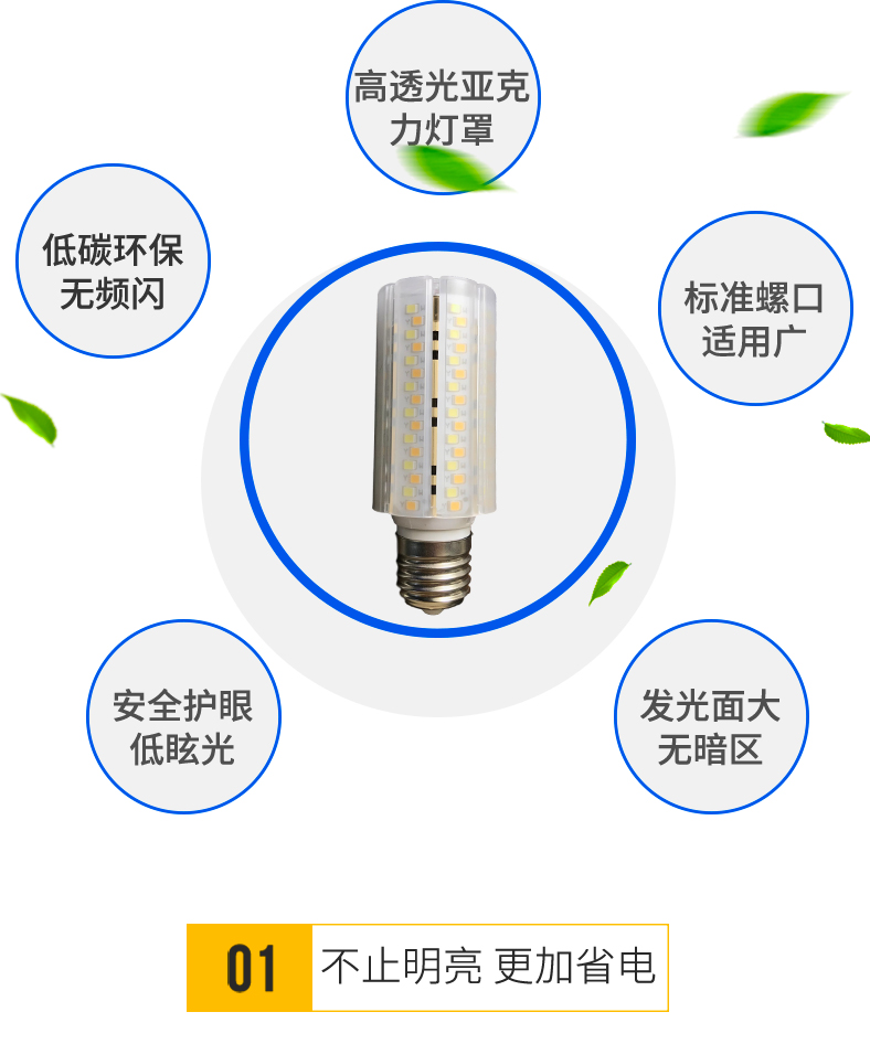 欧兰威led玉米灯泡e14e27螺口节能超亮水晶灯吊灯三色变光灯泡 - 图1