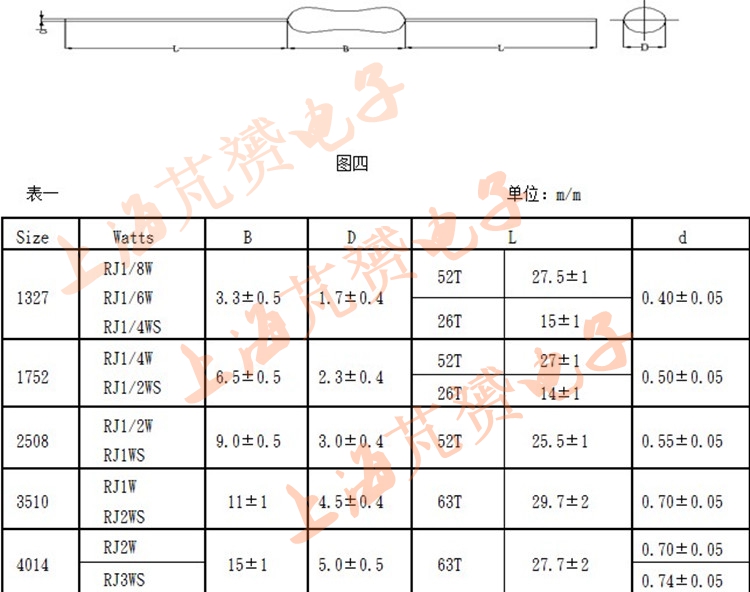 RJ1/4W金属膜电阻8.2欧姆82R 820R 8.2K 82K 820K精度1%铜脚0.25W - 图1