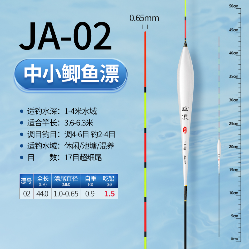 轻口鲫鱼纳米浮漂高灵敏超细尾黑坑底钓滑口鲤鱼翻身快高吃铅比漂-图2