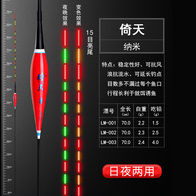 超长流氓纳米电子夜光漂咬钩变色醒目深水湖库筏钓大物60cm浮鱼标 - 图2