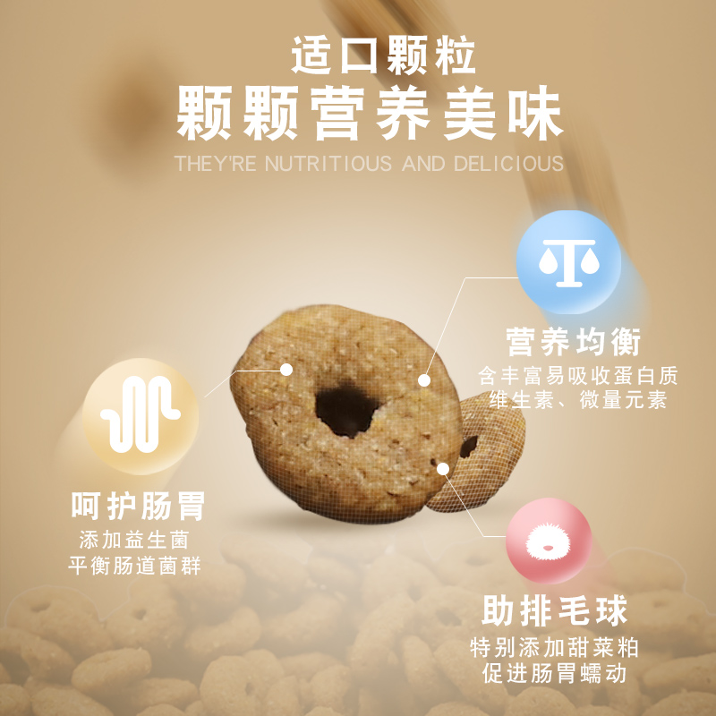 品尼高猫粮3斤增肥发腮蓝猫英短布偶流浪猫咪成猫幼猫通用型1.5KG优惠券