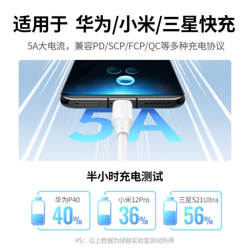 绿联双typec数据线ctoc适用苹果17/16iPhone15pro华为/ipad笔记本电脑macbook充电线两头pd100w快充tpyec口 - 图2