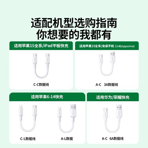 绿联充电宝短数据线双typec手机充电线适用苹果16iPhone17promax14华为小米usbc转PD快充电超短款专用ctoc口 - 图3