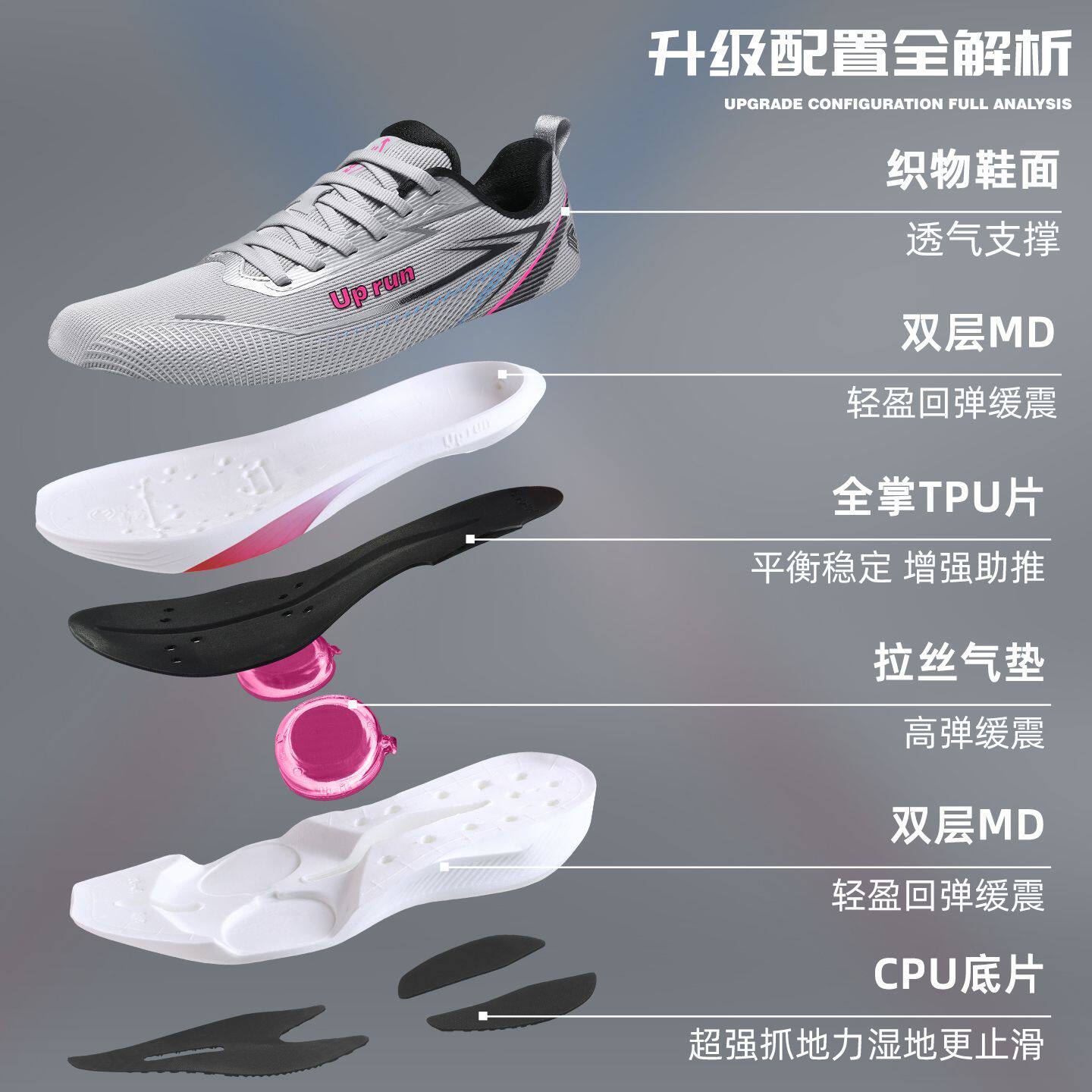 图 3