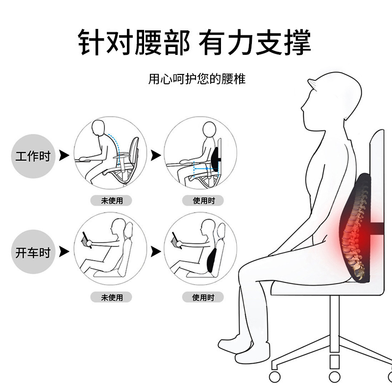 记忆棉汽车腰靠办公室靠垫护腰靠垫慢回弹夏季靠背垫椅子孕妇靠垫 - 图0