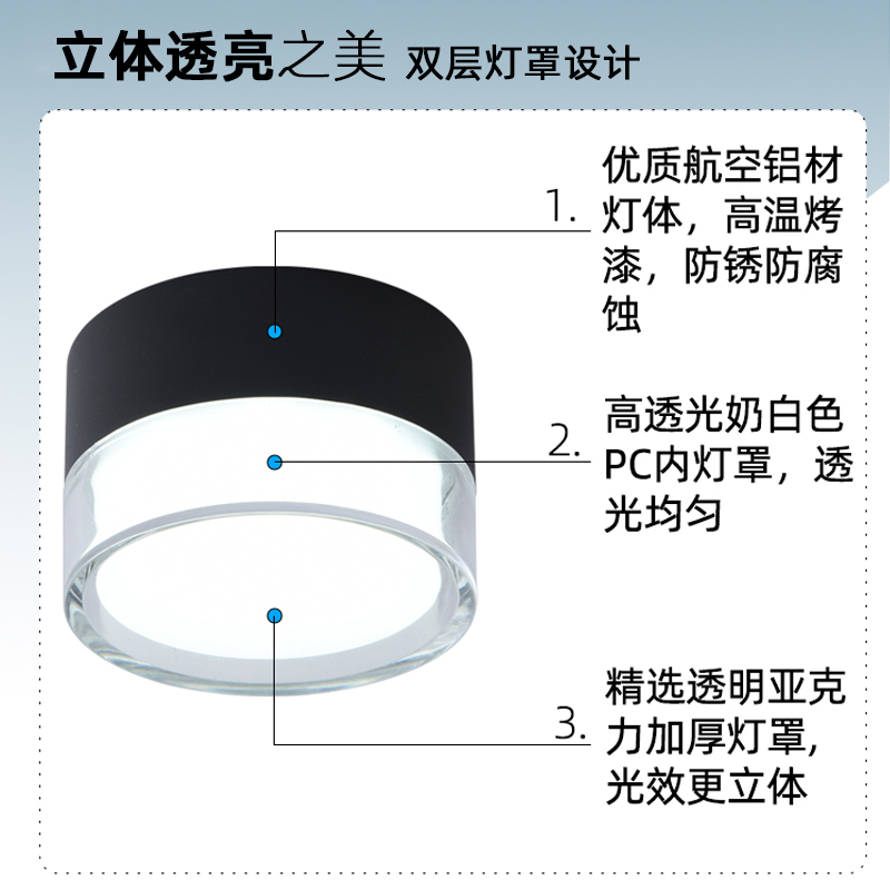 LED智能雷达人体感应明装筒灯现代简约入户玄关过道走廊圆形天花 - 图2