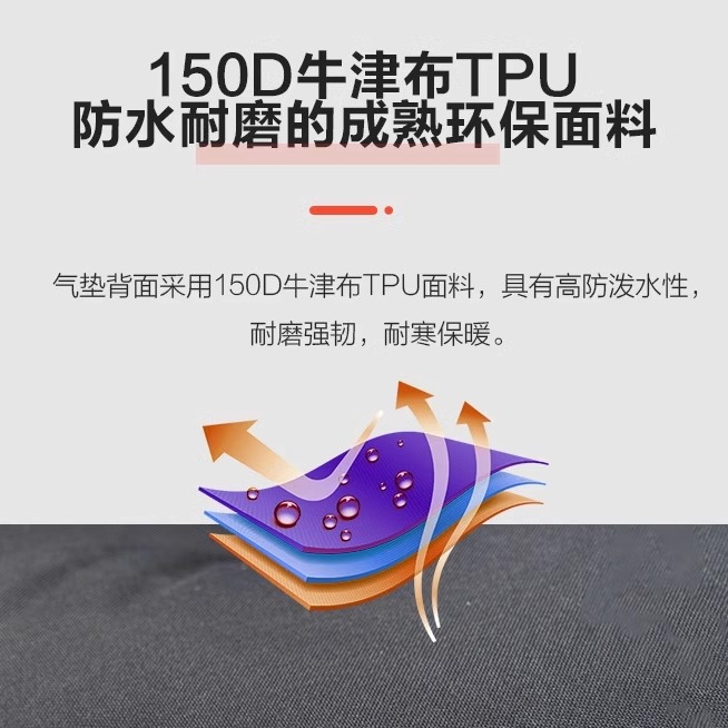牧高笛帐篷垫子充气垫户外单双人加厚防潮垫地垫可折叠床露营野营 - 图1