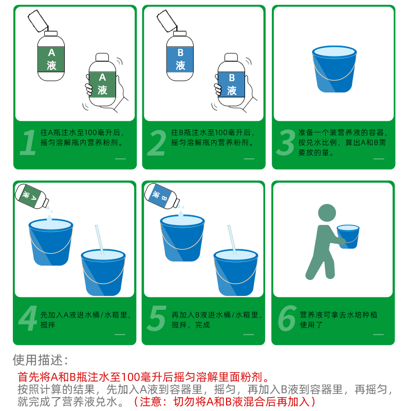 粉剂通用型水培营养液生菜草莓罗勒香草无土栽培水耕专用水溶肥料 - 图2