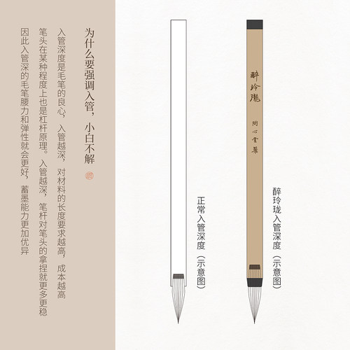 问心堂小楷毛笔醉玲珑书法专业级紫毫抄经笔狼毫毛笔鸡距笔小楷笔 - 图2