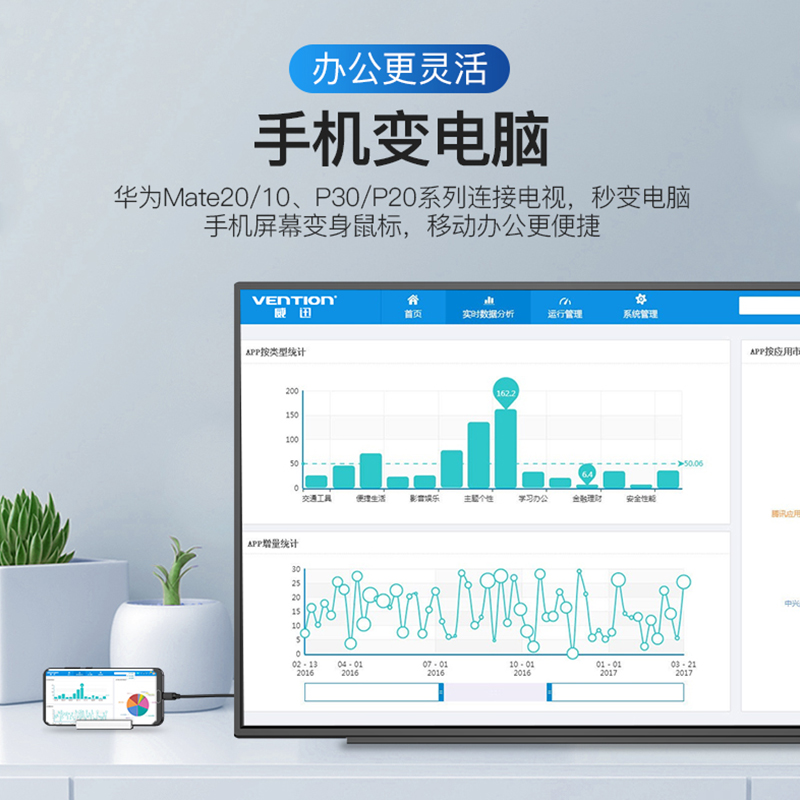 威迅typec转hdmi手机电脑电视同屏转换连接显示器投影仪高清数据-图0