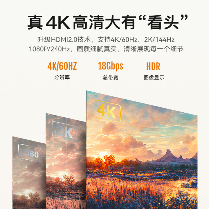 威迅hdmi高清线连接线显示器2.0延长线4k电脑电视投影仪144hz数据 - 图0