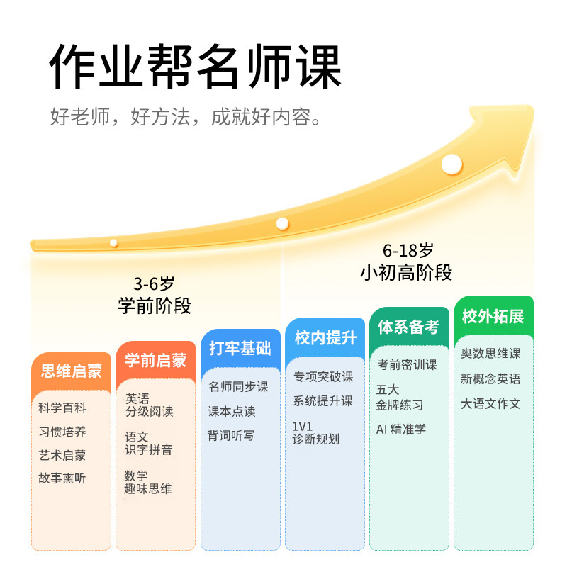 作业帮t50学习机P50全科辅导ai智能讲解XE解答批改学练机一体S50,淘宝优惠券,粉丝福利购,淘宝优惠卷