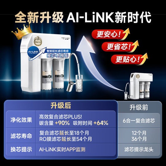 AO Smith household high water efficiency direct drinking machine R2000HWi water purifier