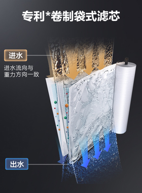 A.O.史密斯商用反渗透净水机